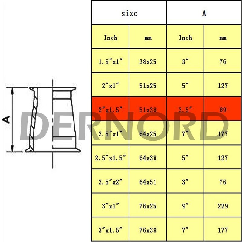 DERNORD Sanitary Fitting Reducer Fitting SUS304 Tri Clamp Ferrule Style 2" Tube OD to 1-1/2" Tube OD - Image 4